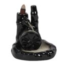 Backflow Burner Water Wheel