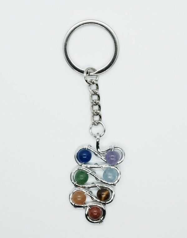 Keyring Chakra