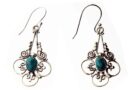 Silver Earring Oval Turquoise
